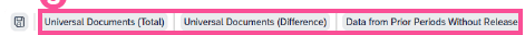 Universal Documents